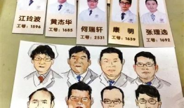 手绘漫画谢医护,致敬无畏逆行的医护英雄